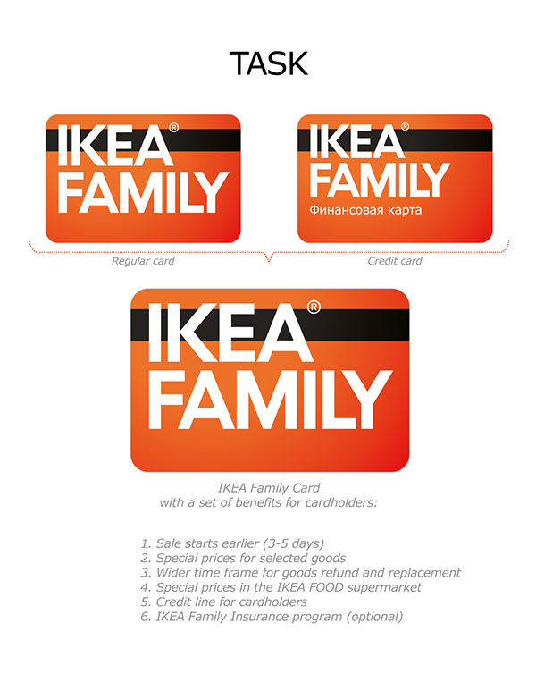 IKEA FAMILY ONE CARD concept on Behance